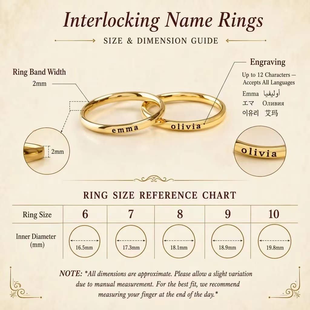 Personalized Engraved Name Rin - Initial Ring Custom recension och pris