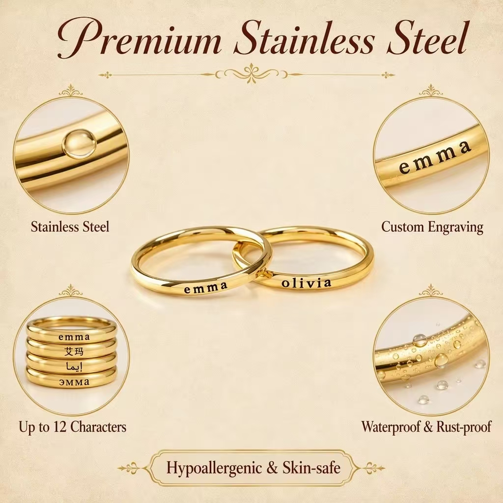 Personalized Engraved Name Rin - Initial Ring Custom recension och pris